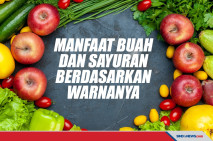 Manfaat Buah-Buahan...