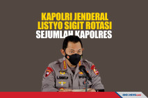 Kapolri Jenderal Listyo...
