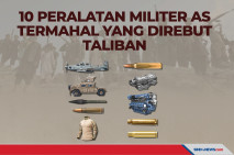 10 Peralatan Militer...