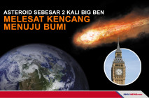 Asteroid Sebesar 2 Kali...