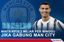 Ronaldo Minta Rp10,2...