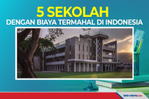 5 Sekolah Termahal di...