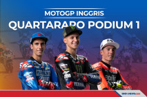 Hasil MotoGP Inggris...