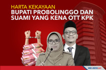 Harta Kekayaan Bupati...