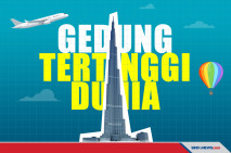 10 Gedung-gedung Pencakar...