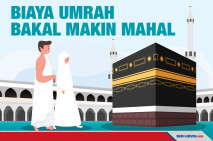 Biaya Umrah Bakal Makin...