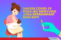 Vaksin Covid-19 pada...