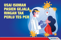 Usai Isoman, Pasien...