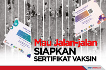Surat Vaksin Jadi Syarat...