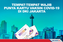 Tempat-tempat yang Mewajibkan...
