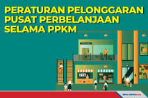 Peraturan Pelonggaran...