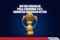 Daftar Unggulan Piala...