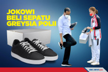 Presiden Jokowi Beli...