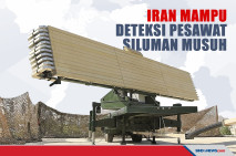 Canggih, Senjata Iran...
