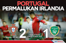 Kualifikasi Piala Dunia...