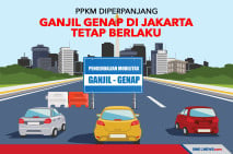 PPKM Diperpanjang, Ganjil...