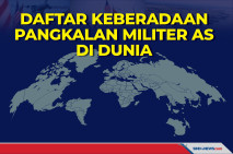 Daftar Keberadaan Pangkalan...