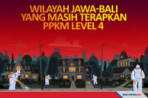 11 Daerah Masih Harus...