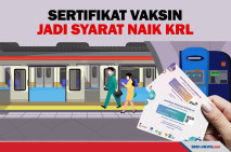 Sertifikat Vaksin Jadi...