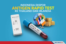 Indonesia Ekspor Antigen...