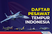 Daftar Pesawat Tempur...