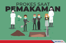 Begini Protokol Kesehatan...