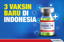 Profil 3 Vaksin Covid-19...