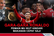 Gara-gara Ronaldo Pemain...