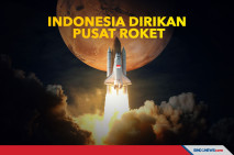 Pemerintah Bangun Pusat...