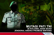 26 Kolonel Anak Buah...