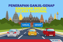 Penerapan Ganjil-Genap...