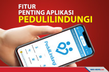 Fitur Penting yang Harus...