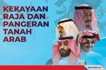 Kekayaan Para Raja-raja...