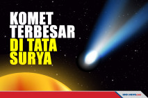 Astronom Temukan Komet...