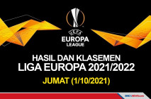 Hasil Pertandingan dan...