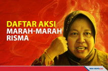 Aksi Marah-marah Menteri...