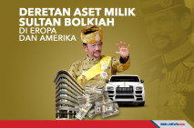 Berikut Aset yang Dimiliki...
