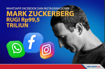 WhatsApp, Facebook,...