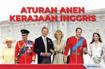 Berikut Sederet Aturan...