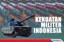 Peringkat 16 Dunia,...