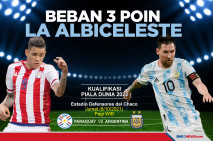 Kualifikasi Piala Dunia...