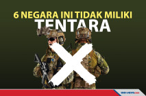 6 Negara yang Tidak...