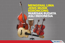 Mengenal Lima Jenis...