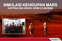 Simulasi Kehidupan Mars,...