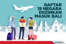 Amerika Tak Masuk, Berikut...