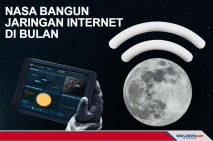 NASA Berupaya Membangun...