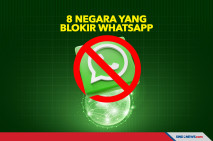 Inilah 8 Negara di Dunia...
