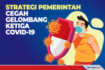 6 Strategi Pemerintah...