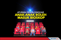 Anak-anak Kini Boleh...