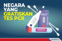 Negara-negara yang Gratiskan...